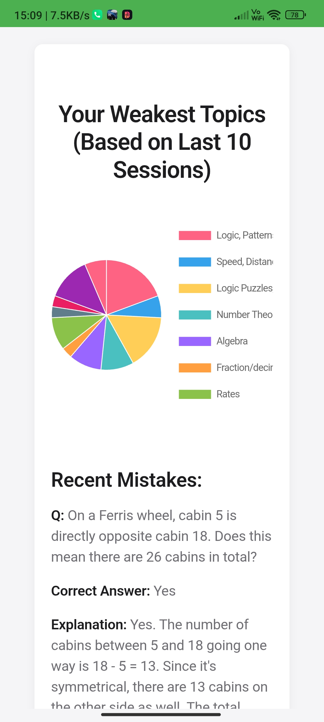 A parent reviewing their child's progress on a laptop showing a clear analytics dashboard.